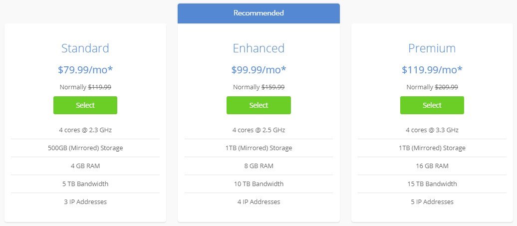 Bluehost Pricing Plans Dedicated hosting