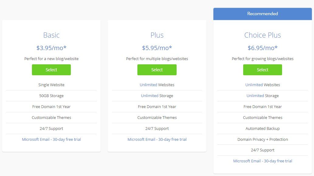 Bluehost Pricing Plans WordPress hosting